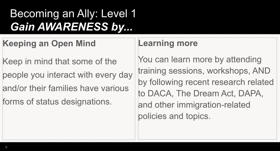 Brief description of the Level 1 training in Awareness.